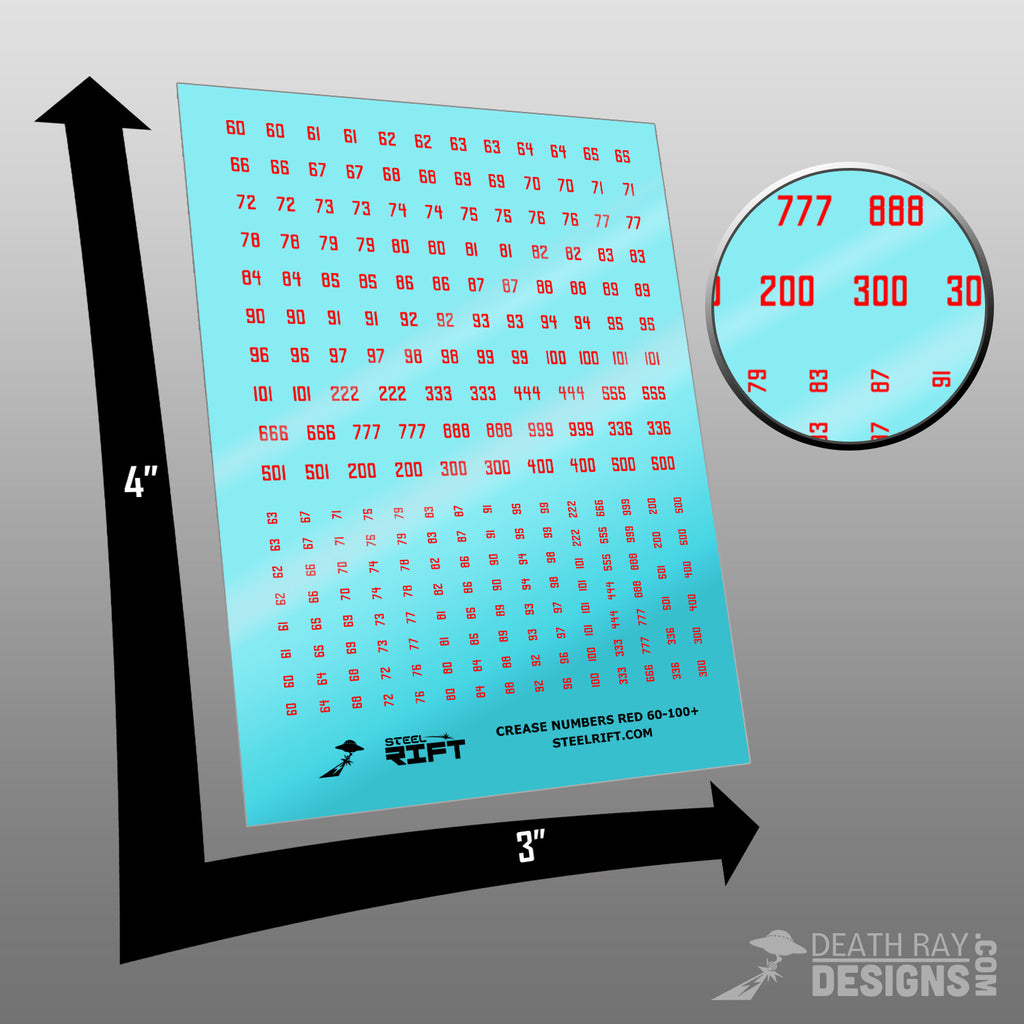 Mog Number Sticker Number Decals – Fortress Miniatures and Games